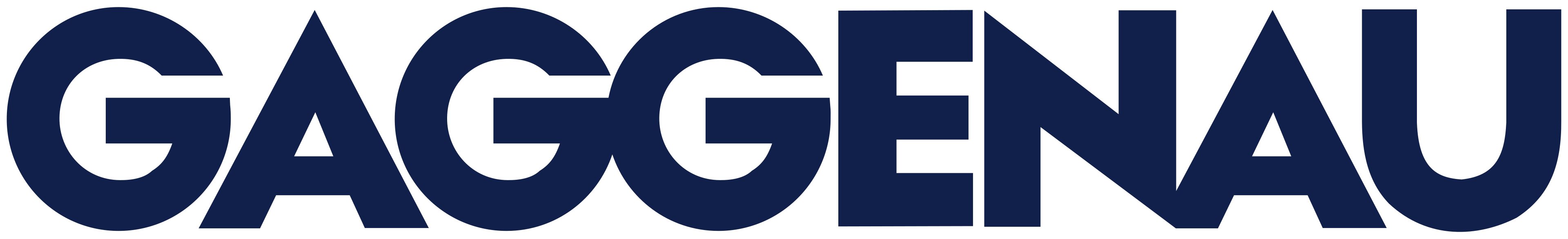 GAGGENAU